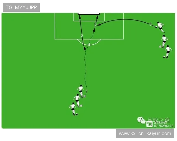 国王边线传导：传球角度改良效果显著